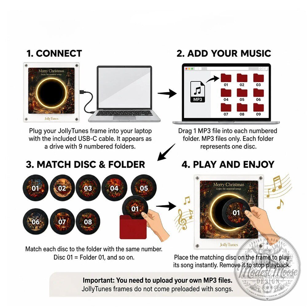 Let It Spin Fridge Music Player Christmas Vinyl Frame 2026 13 Let It Spin Fridge Music Player Christmas Vinyl Frame 2026